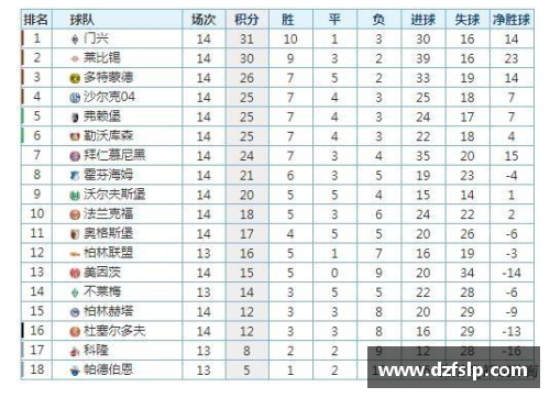 大众彩票沙尔克04大胜柏林赫塔，豪取积分榜第3！ - 副本