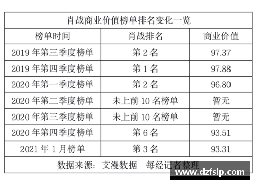 大众彩票球员签约球鞋的影响与商业价值探析